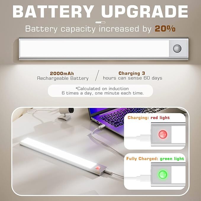 LED Motion Sensor Under Cabinet Closet Light USB Rechargeable Kitchen Lamp Strip