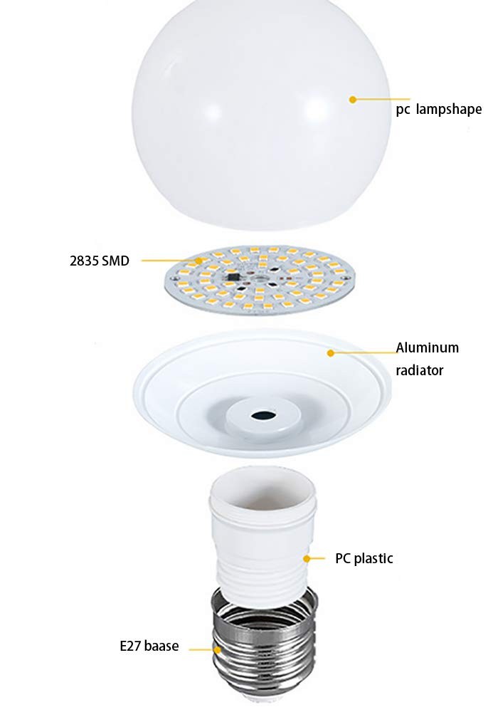 G25 LED Vanity Globe Bulb E26 9W Mirror Light G80 Large Decorative Lamp 90W R…