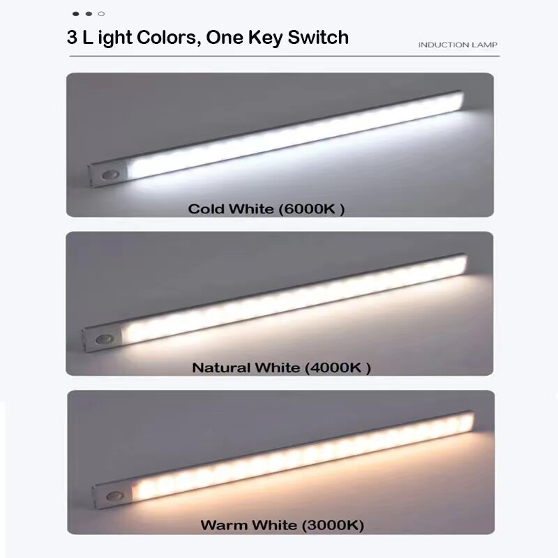 3 Pack– Magnetic LED Under Cabinet Lighting USB Rechargeable Smart Motion Sensor