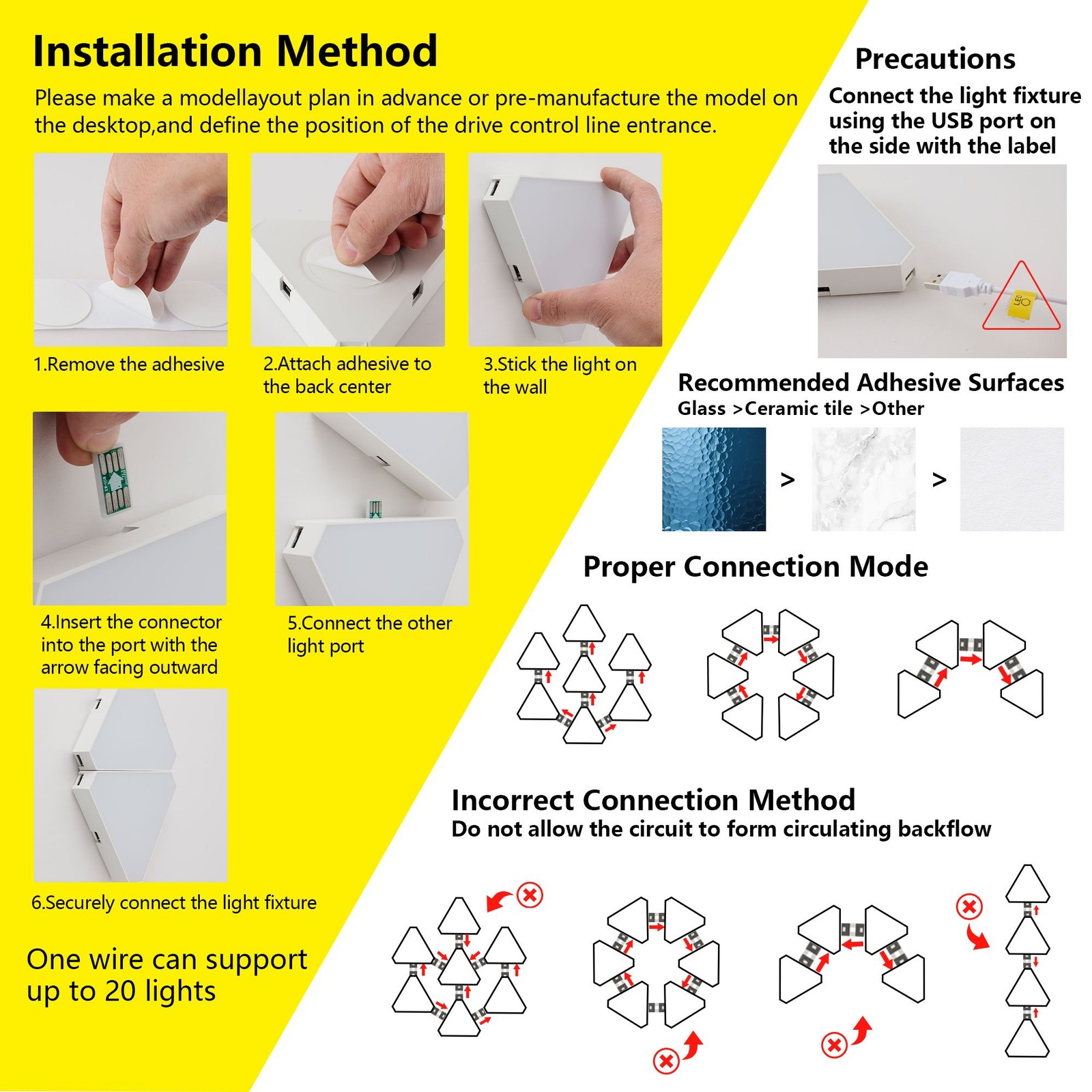 Triangular LED lights, 10 RGB wall panels, modular intelligent light panel w APP