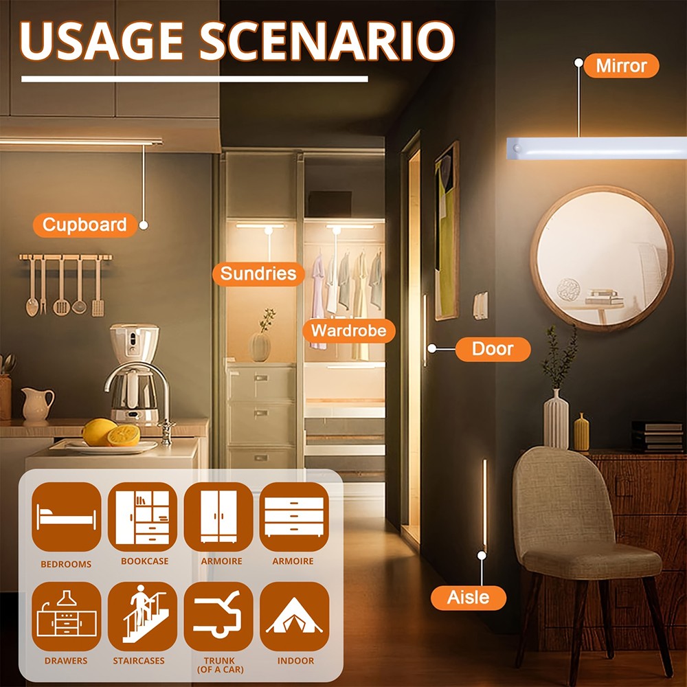 USB Rechargeable LED Motion Sensor Cabinet Magnetic Wireless Indoor Night Light