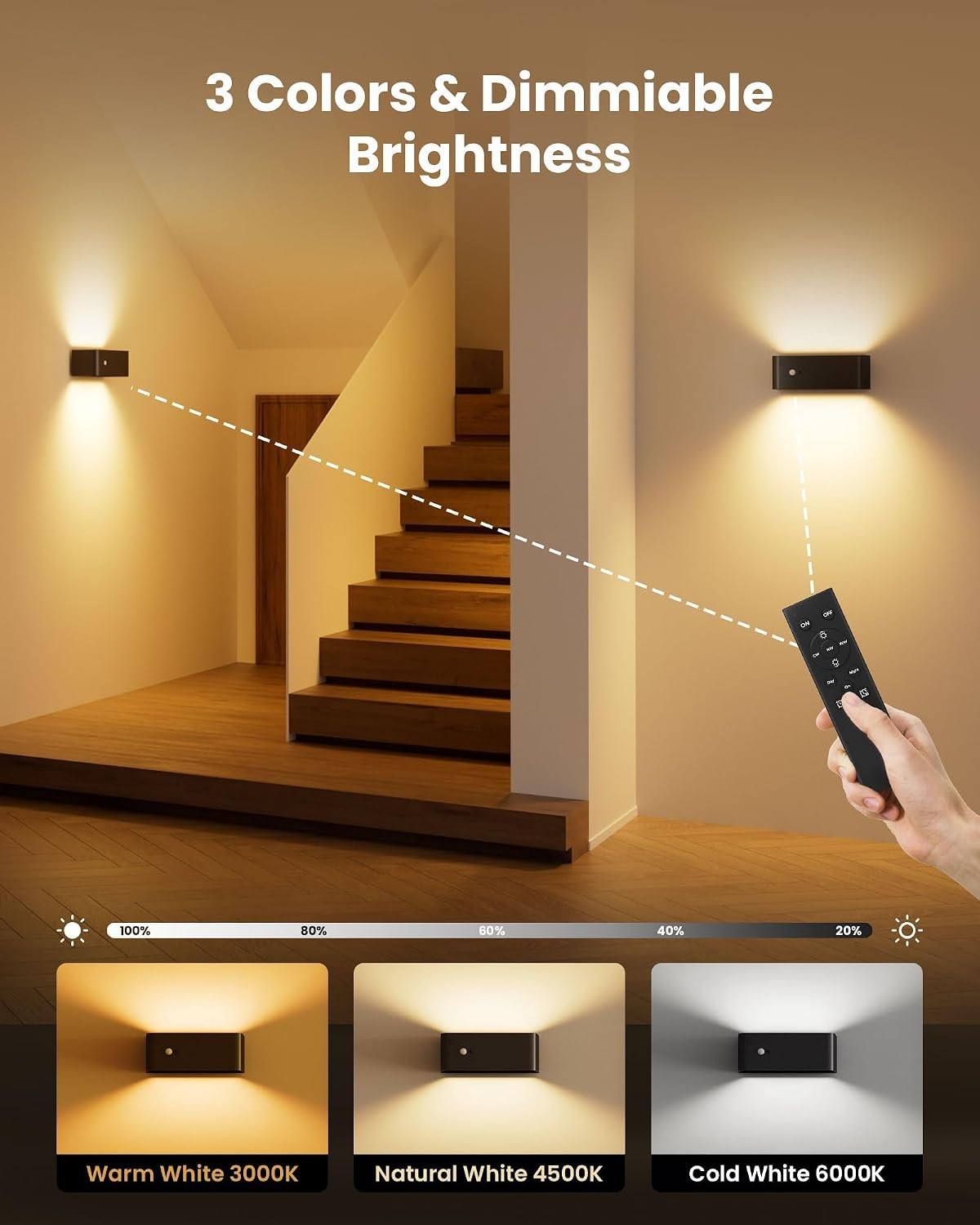 Motion Sensor Wall Sconce Indoor with Remote Control Wall Light LED Wall Scon…