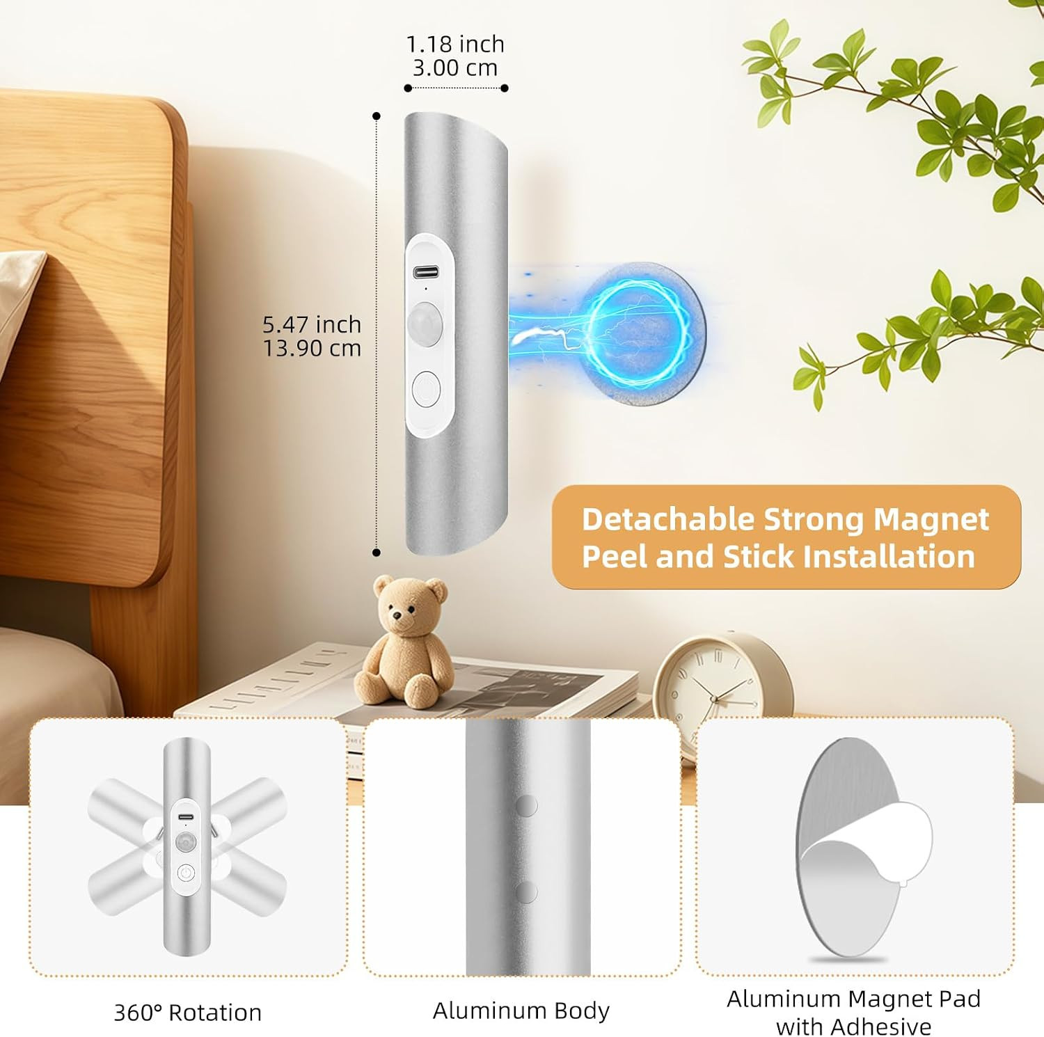 Dimmable Rechargeable Motion Sensor Wall Lights Set of 2 with Remote Control