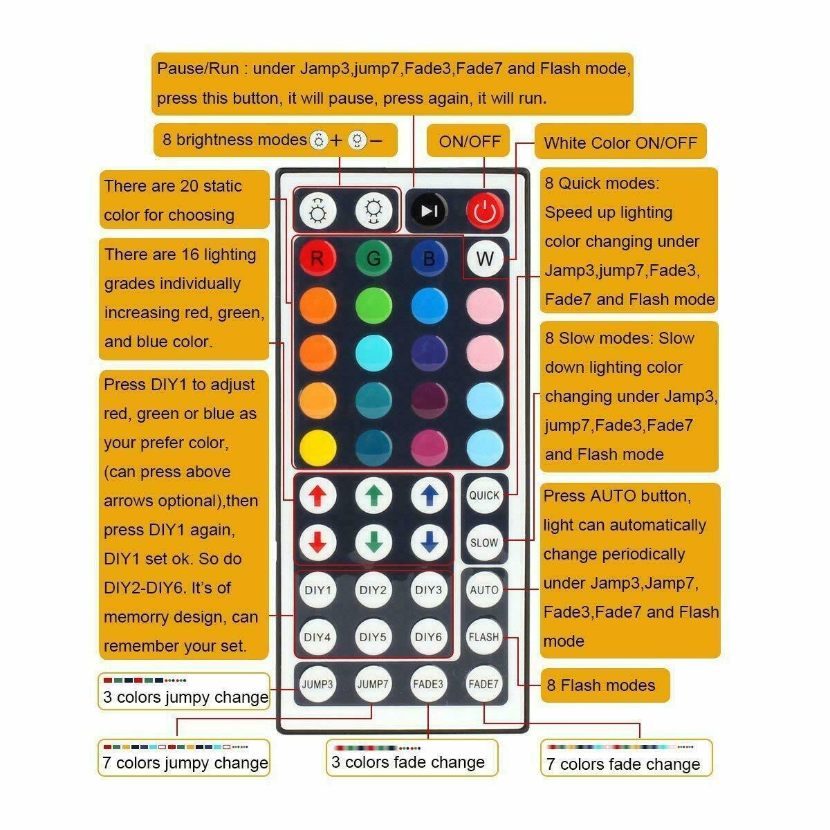65.6 FT RGB 5050 Bluetooth Led Strip Lights SMD 44 Keys Remote 12V DC Power Kit