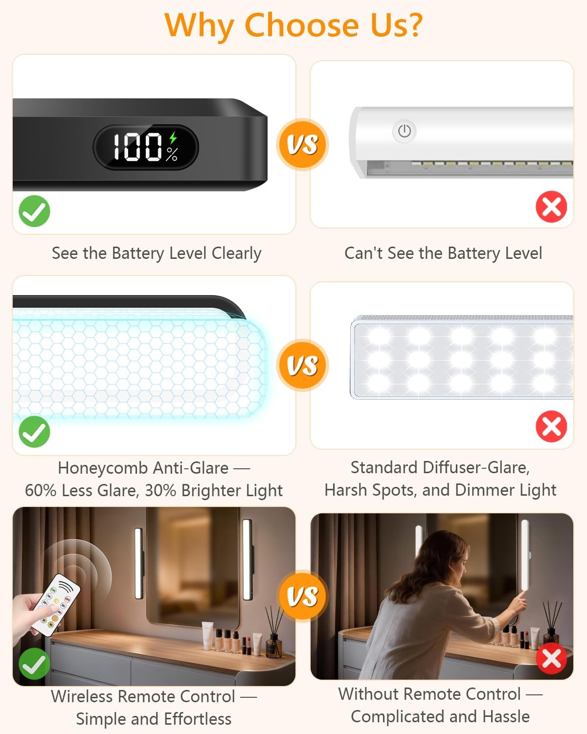 5W Vanity Lights for Mirror with Remote Control,Magnetic Stick on Mirror Ligh…