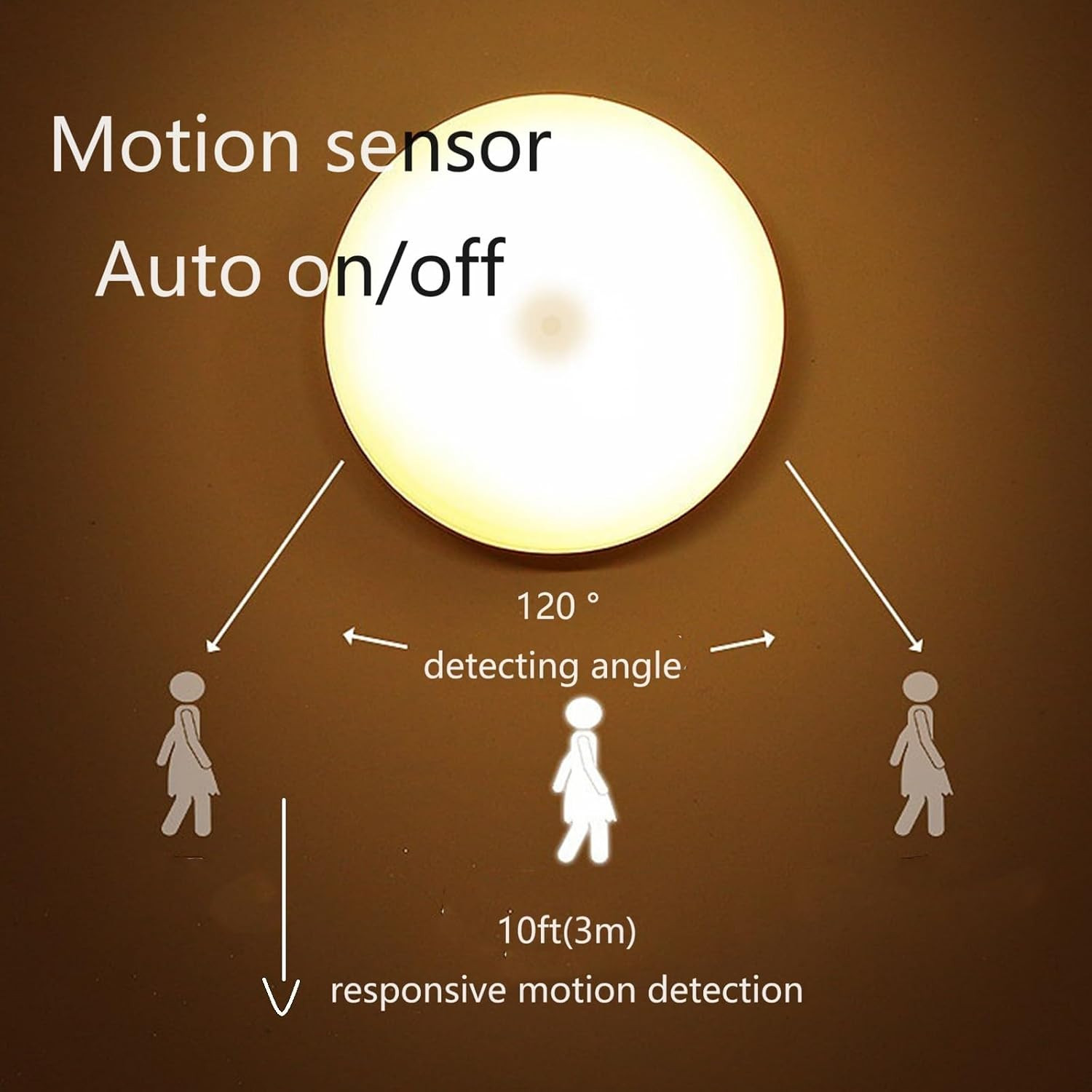 Led Motion Sensor Light USB Rechargeable PIR Wall Cabinet Stair Night Light Lamp