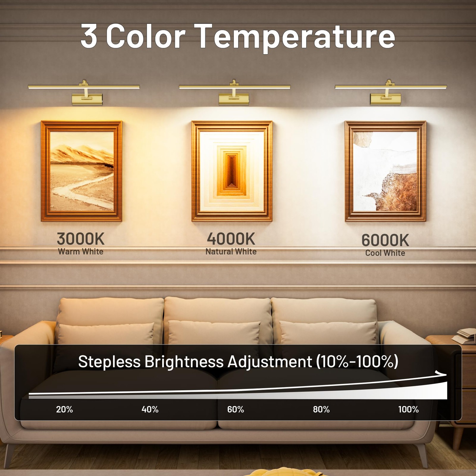 AIFEI Wireless Picture Lights for Wall Battery Operated, 8000mAh Long-Last