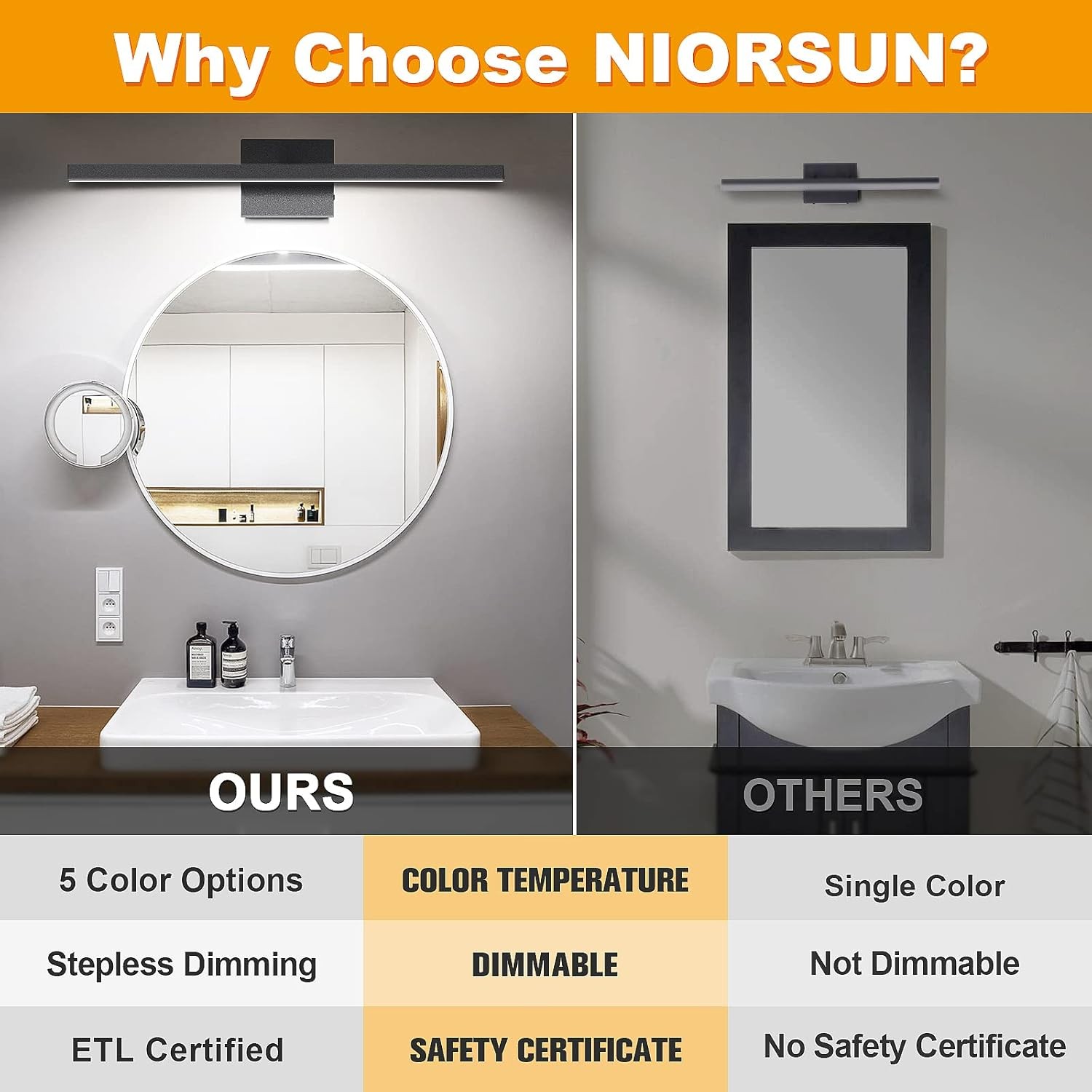 NIORSUN 23.6 inch Black Bathroom Vanity Light,14W 5CCT inch,