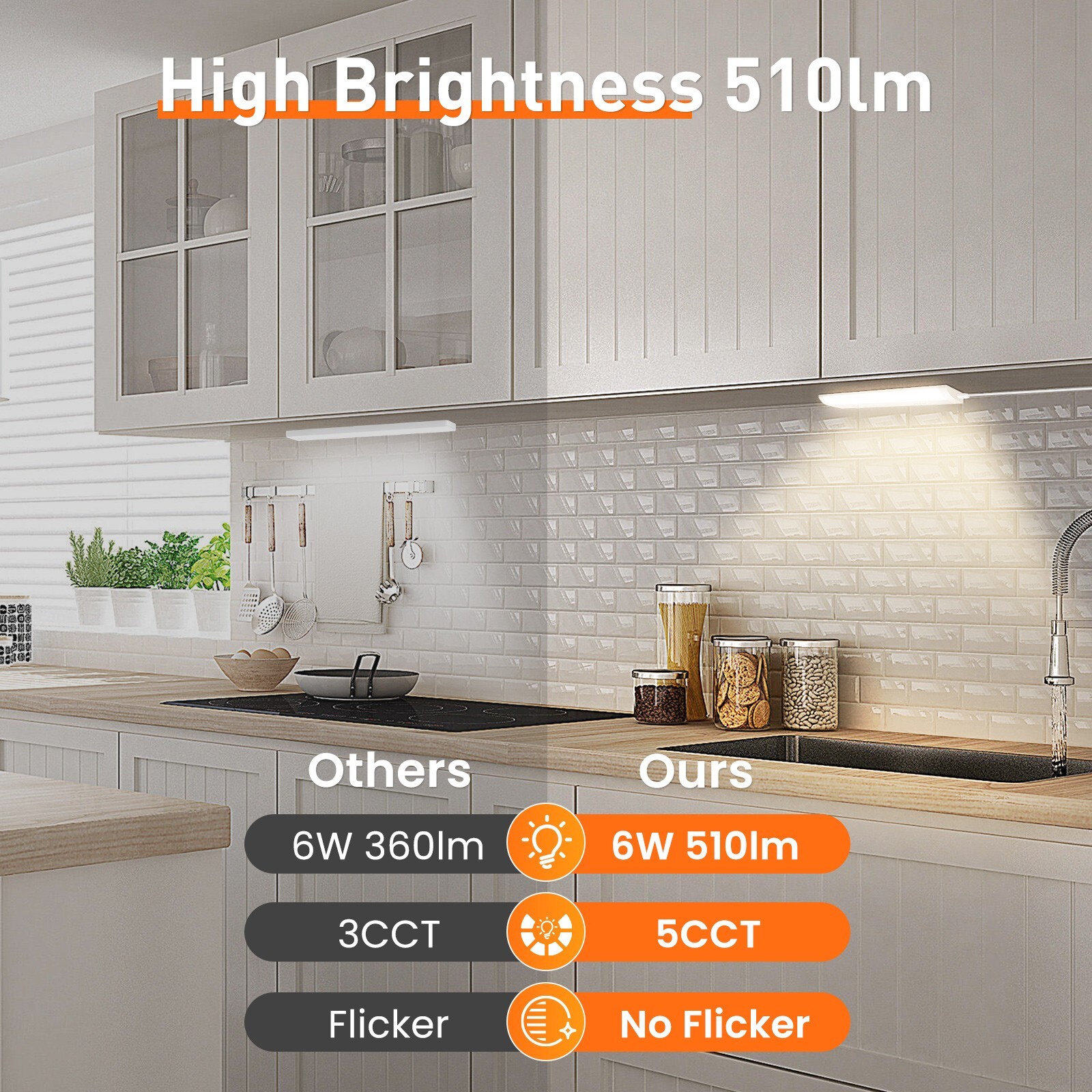 LED 12»/18»/24» Under Cabinet Closet Light Hardwired Kitchen Lamp Linkable