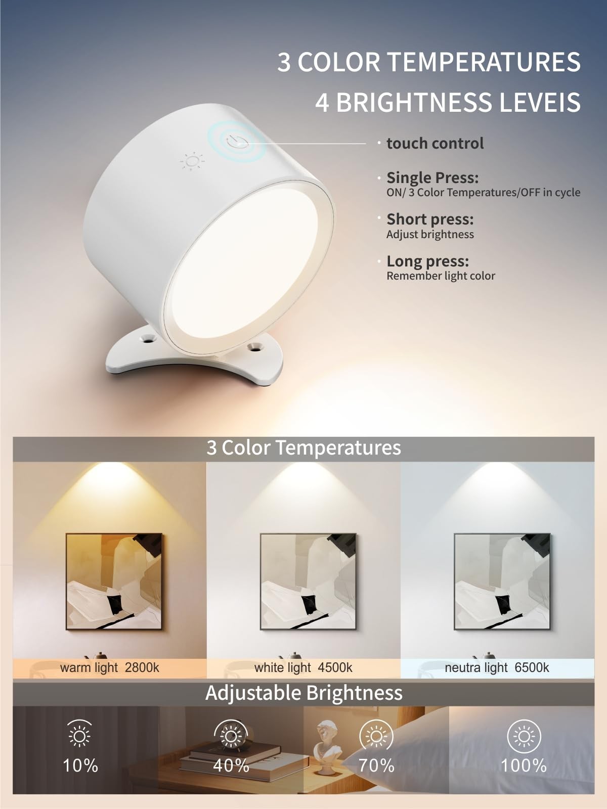LED Wall Mounted Lights,3CCT with Remote and Touch,USB Rechargeable Wall Scon…