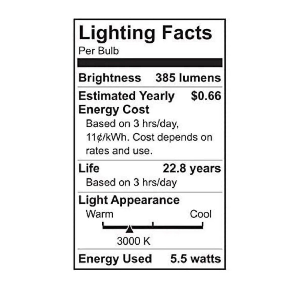12 Pack Par16 LED , Dimmable 5.5W 60 Watt Replacement Track Light Bulbs 3000K