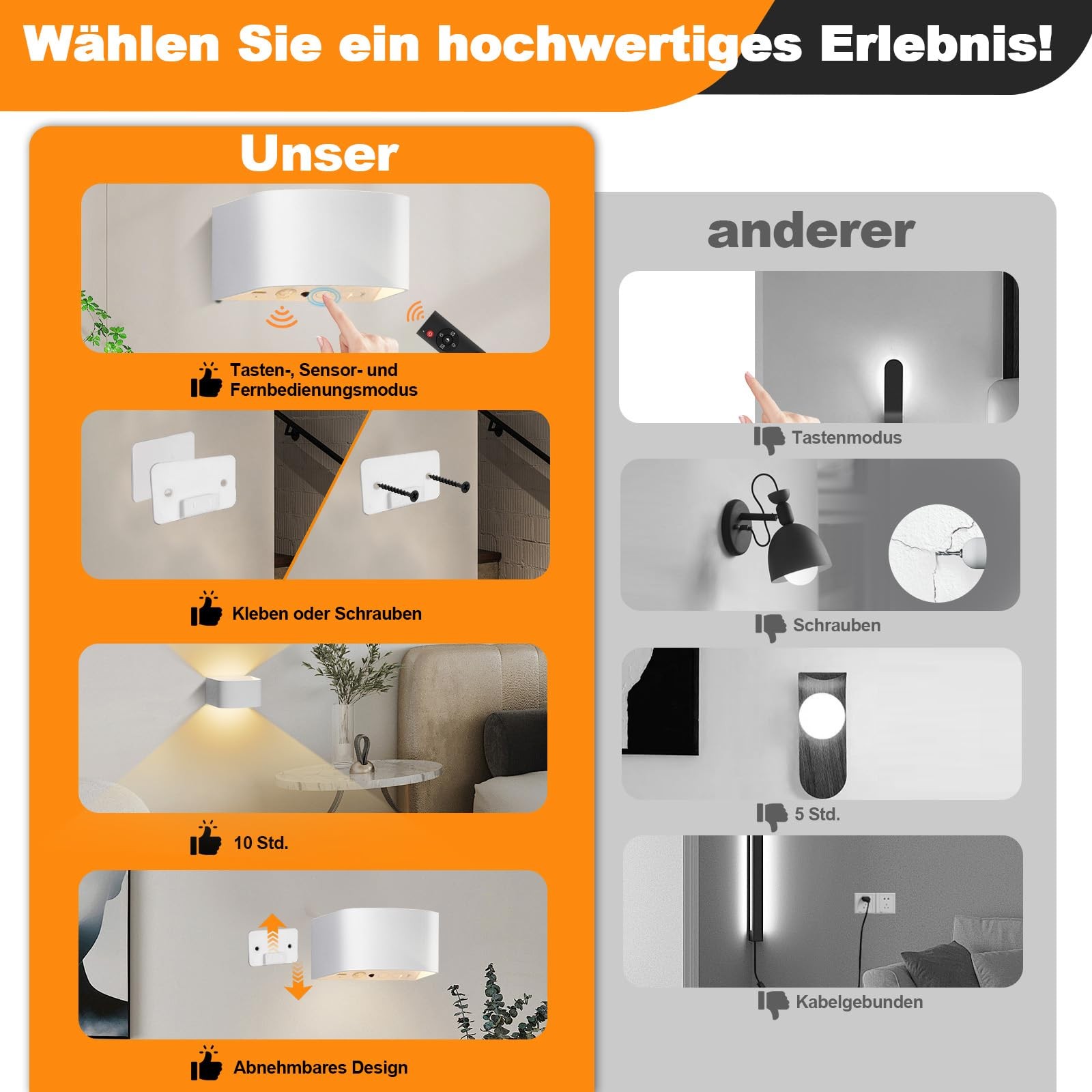 Motion Sensor Wall Light with Remote Control, 3-Color Temperature Adjustable,…