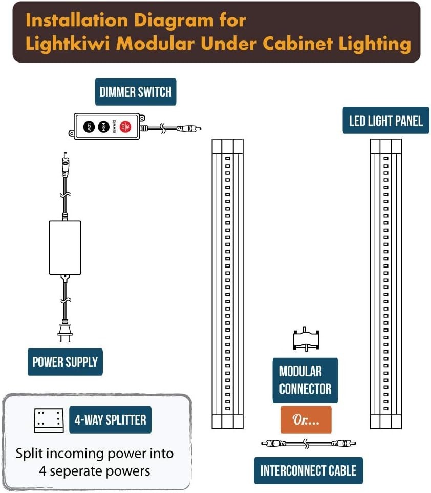 Illuminate Your Kitchen Elegantly: 6″ Dimmable LED Under Cabinet Lighting Kit