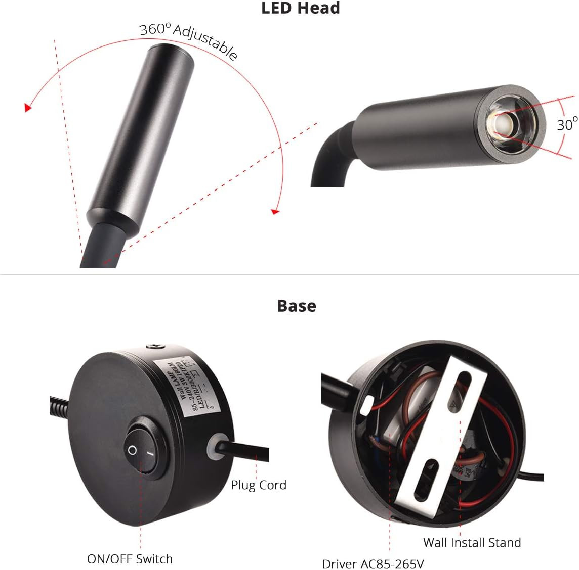 Black Reading Lamps, 25° Focused Beam 3000K Warm White LED Wall Mounted Study Re