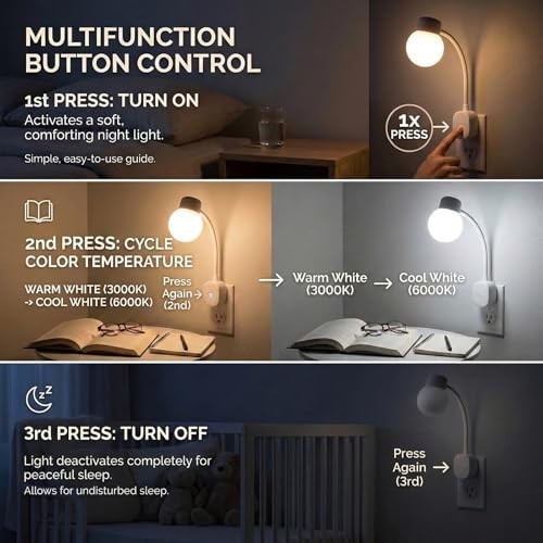 Bright 3W LED Night Lights Plug into Wall with Manual On/Off Switch, 195lm