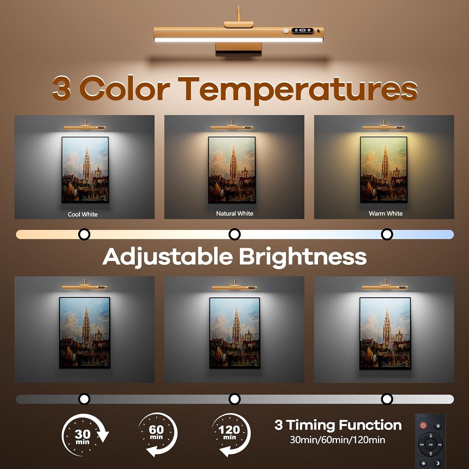 15.7» Picture Lights for Wall with Motion Sensor & 9000Mah Rechargeable Battery