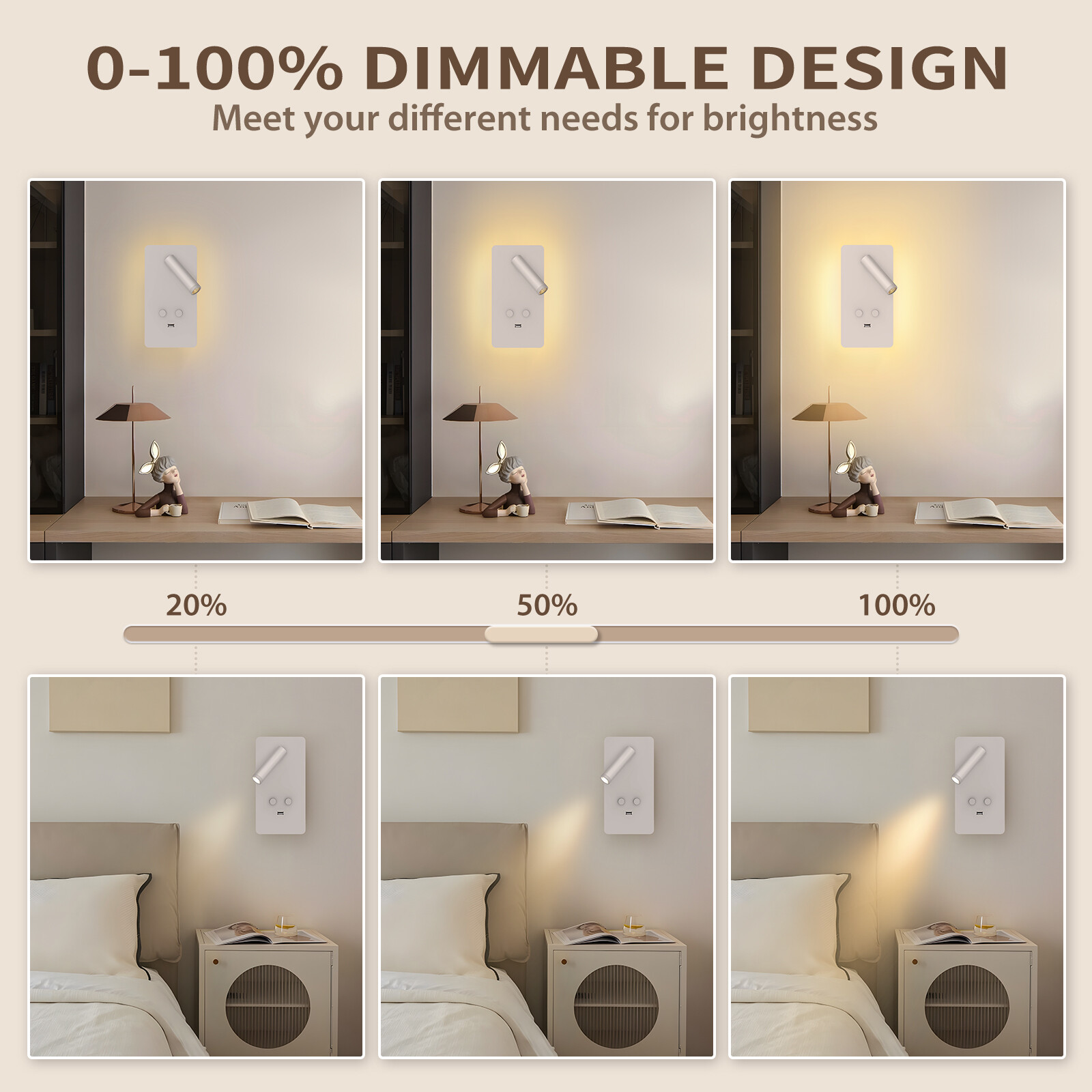 Plug in LED Wall Sconce Backlighting Dimmable Reading Spot Bedside Lamp USB Port