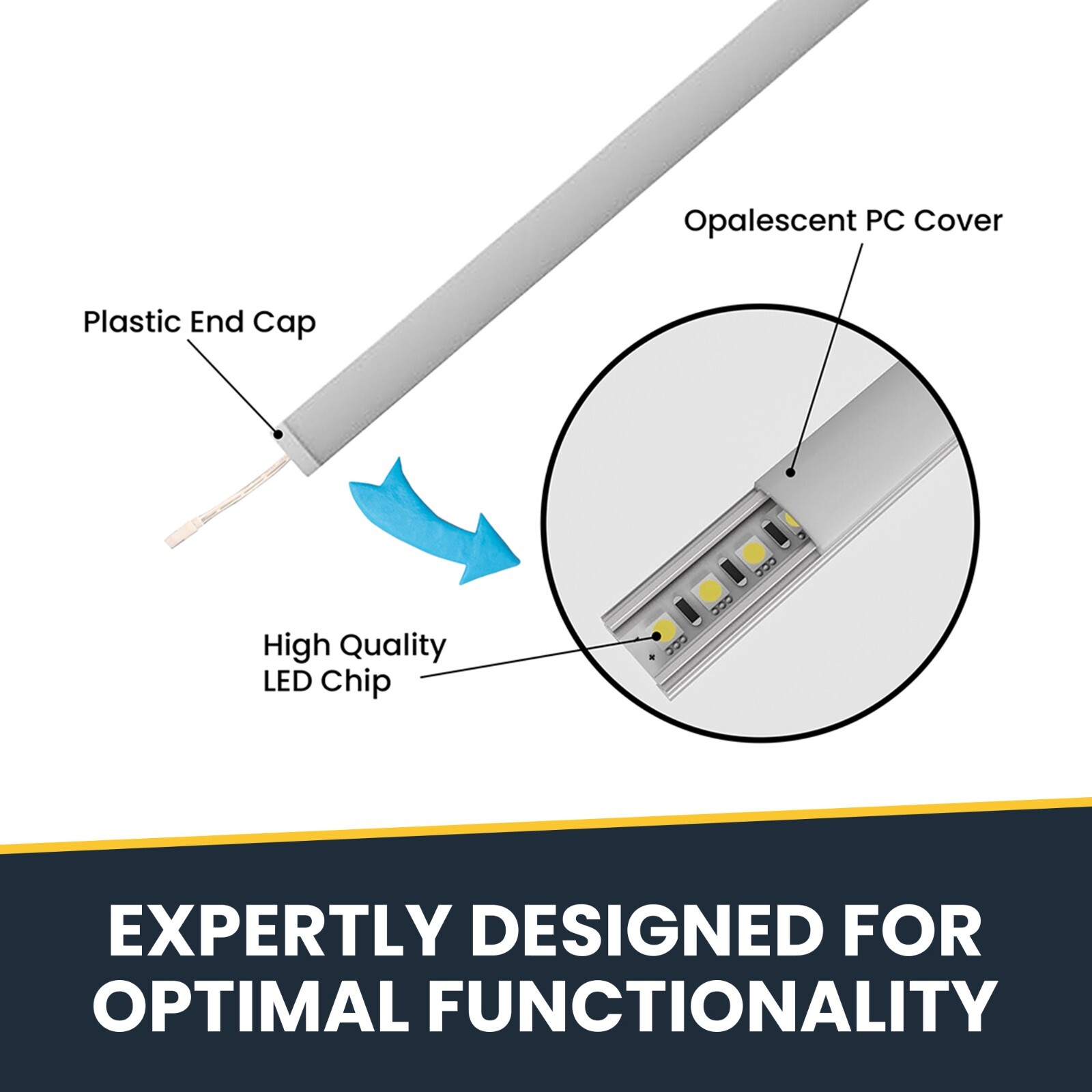 LED Shelf Lighting, 6500K Shelf LED Lights with Opalescent PC Cover, 50,000-Hour
