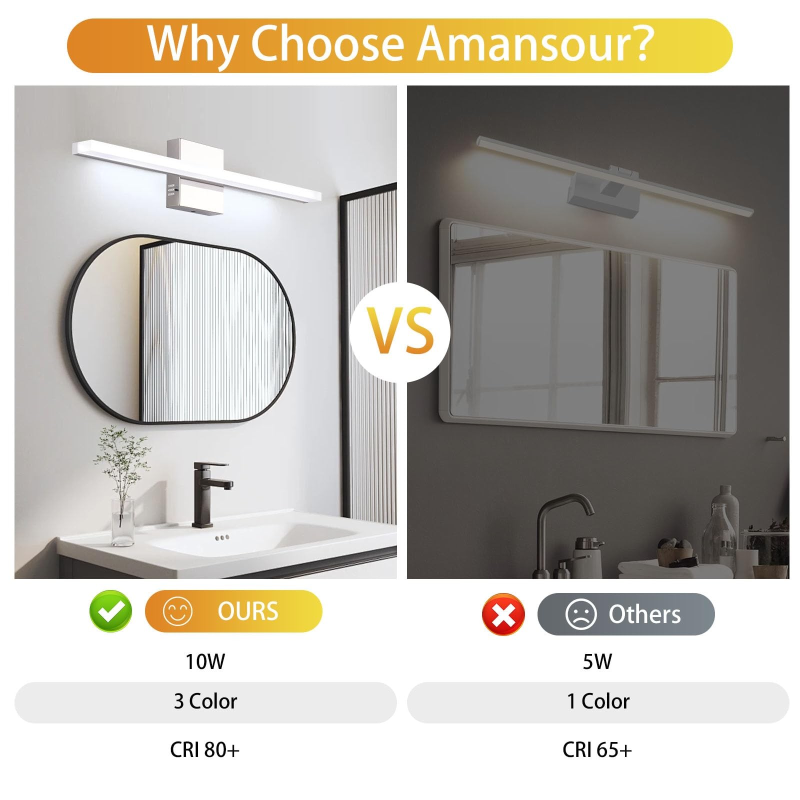 16 Inch Chrome LED Bathroom Vanity Light Bar 3 Color Temperature Over Mirror