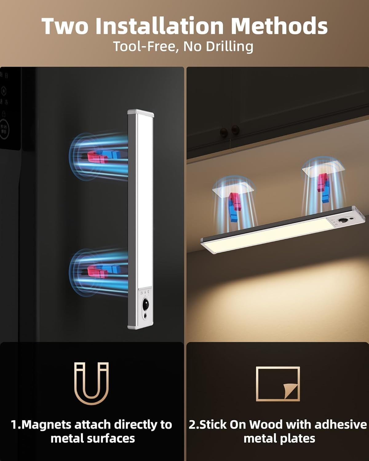 Energy Efficient LED Under Cabinet Lighting with Timer and Remote Control