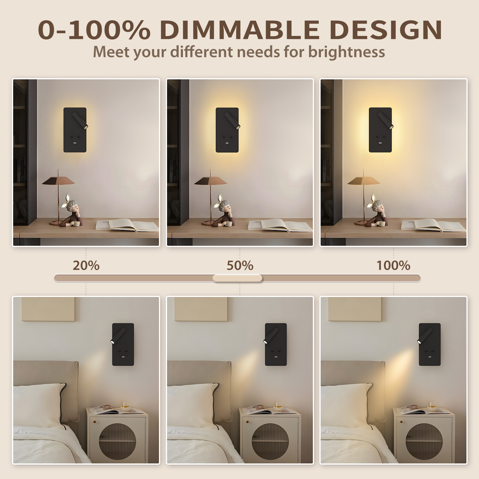 Plug in LED Wall Sconce Backlighting Dimmable Reading Spot Bedside Lamp USB Port