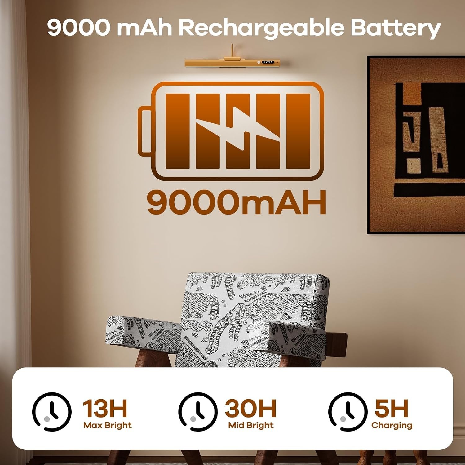 15.7» Picture Lights for Wall with Motion Sensor & 9000Mah Rechargeable Battery