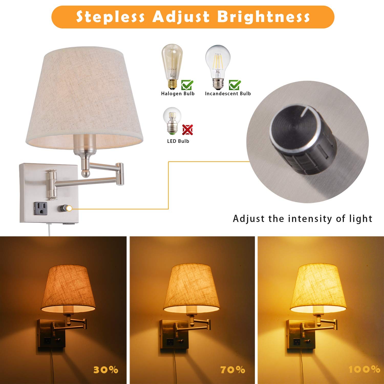 Bedside Wall Mount Light with Dimmable Switch and Outlet, Swing Arm Fabric Sh…