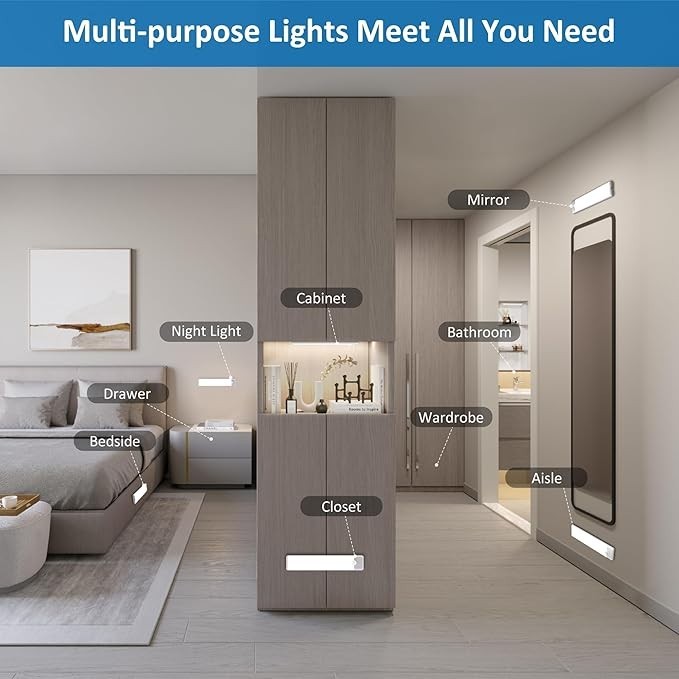 Luces LED Sensor Movimiento Bajo Mueble Recargables Magnéticas 2Pack Blanco Frío