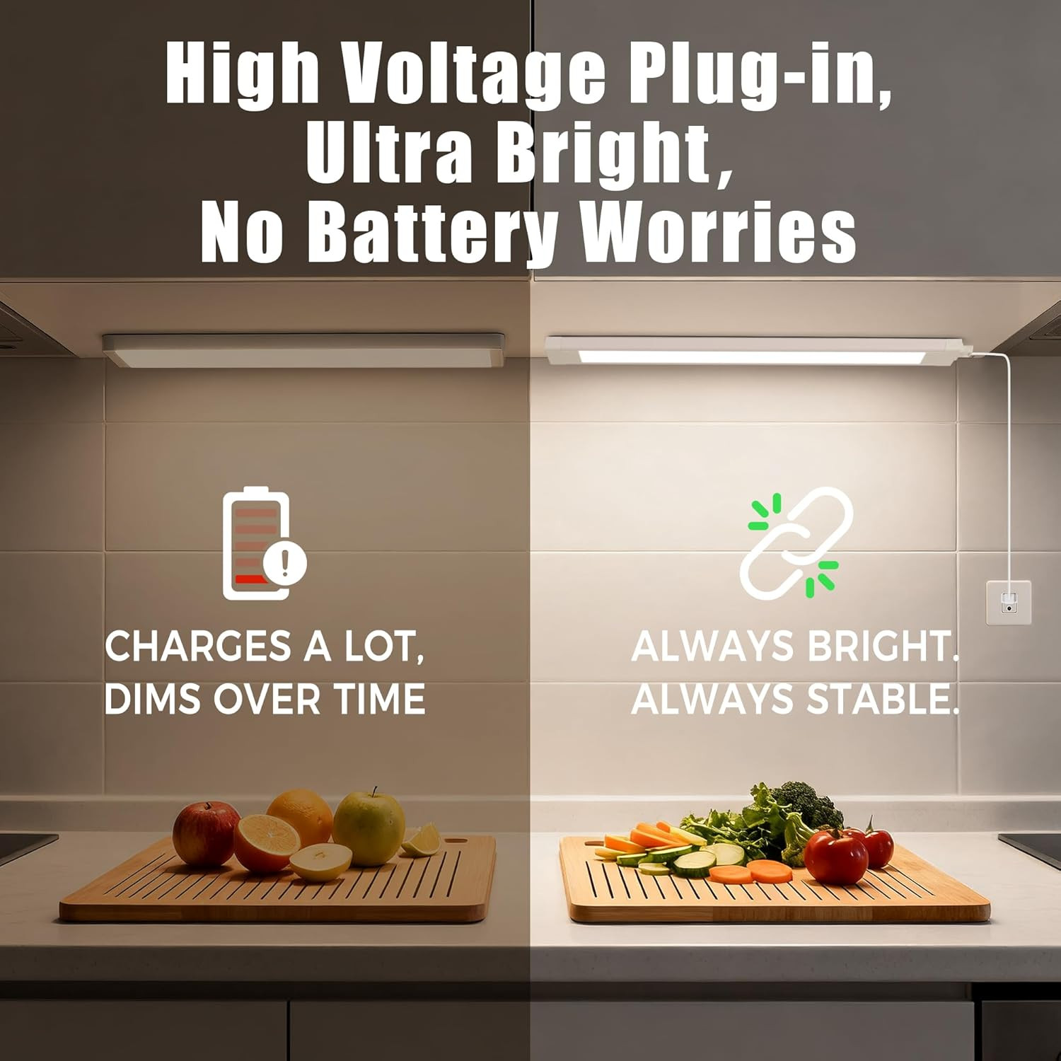 3 Pack Plug in under Cabinet Lighting for Kitchen, 6500K Bright under Counter Li