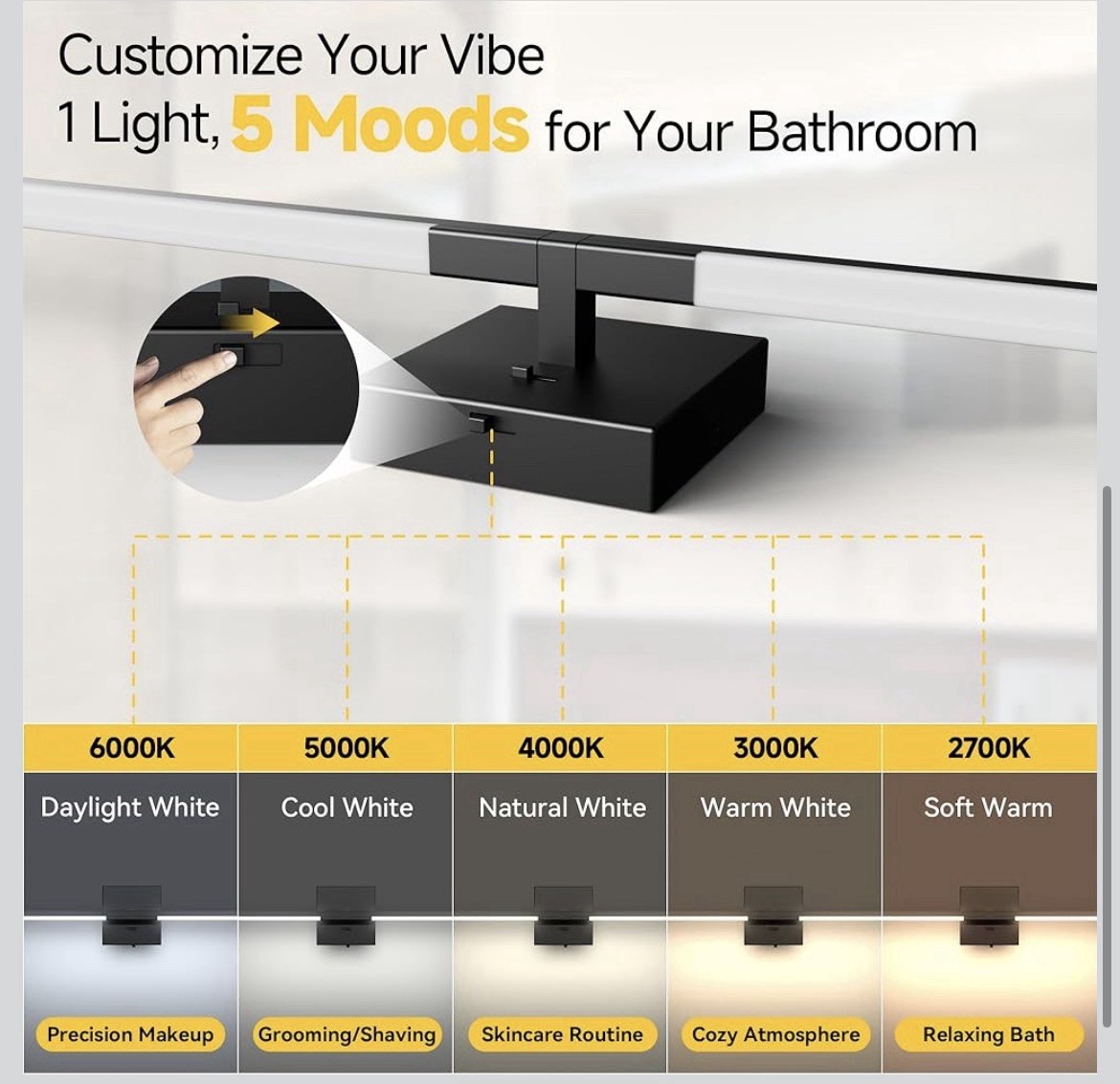 Vanity Lights 24 inch, 4-Level Brightness Built-in Dimmer, 14W Dimmable 5CCT
