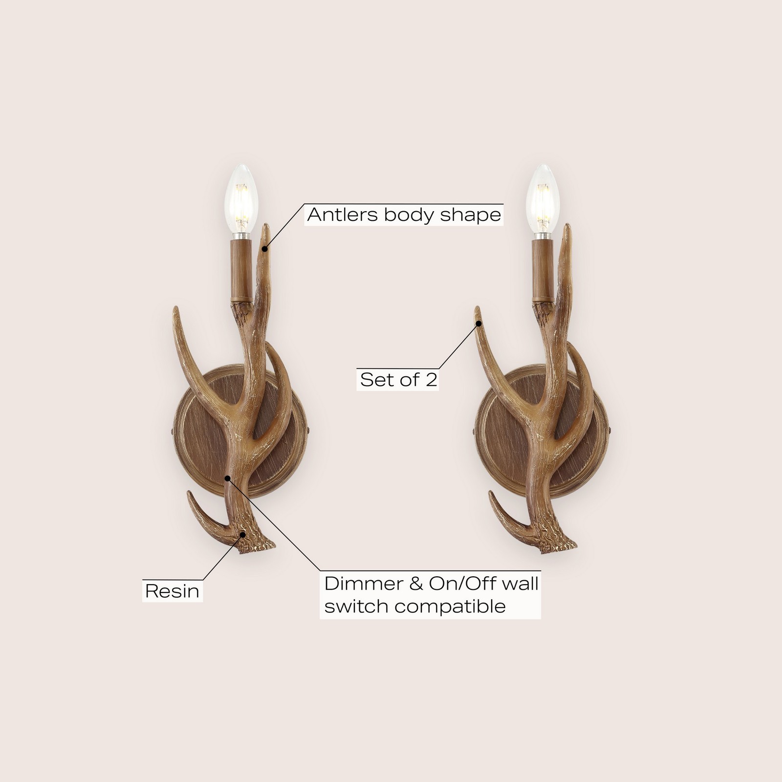 Cody 5.5″ 1-Light Southwestern Bohemian Resin/Iron Faux Antler LED Sconce, Brown