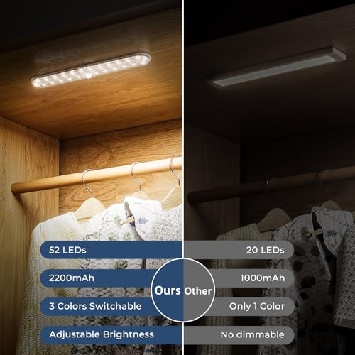 Under Cabinet Lighting Motion Sensor, Rechargeable Closet Lights Battery