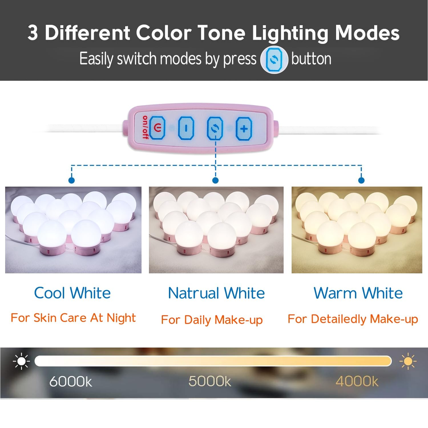22.6 FT LED Vanity Mirror Makeup Lights 14 Dimmable Light Bulbs