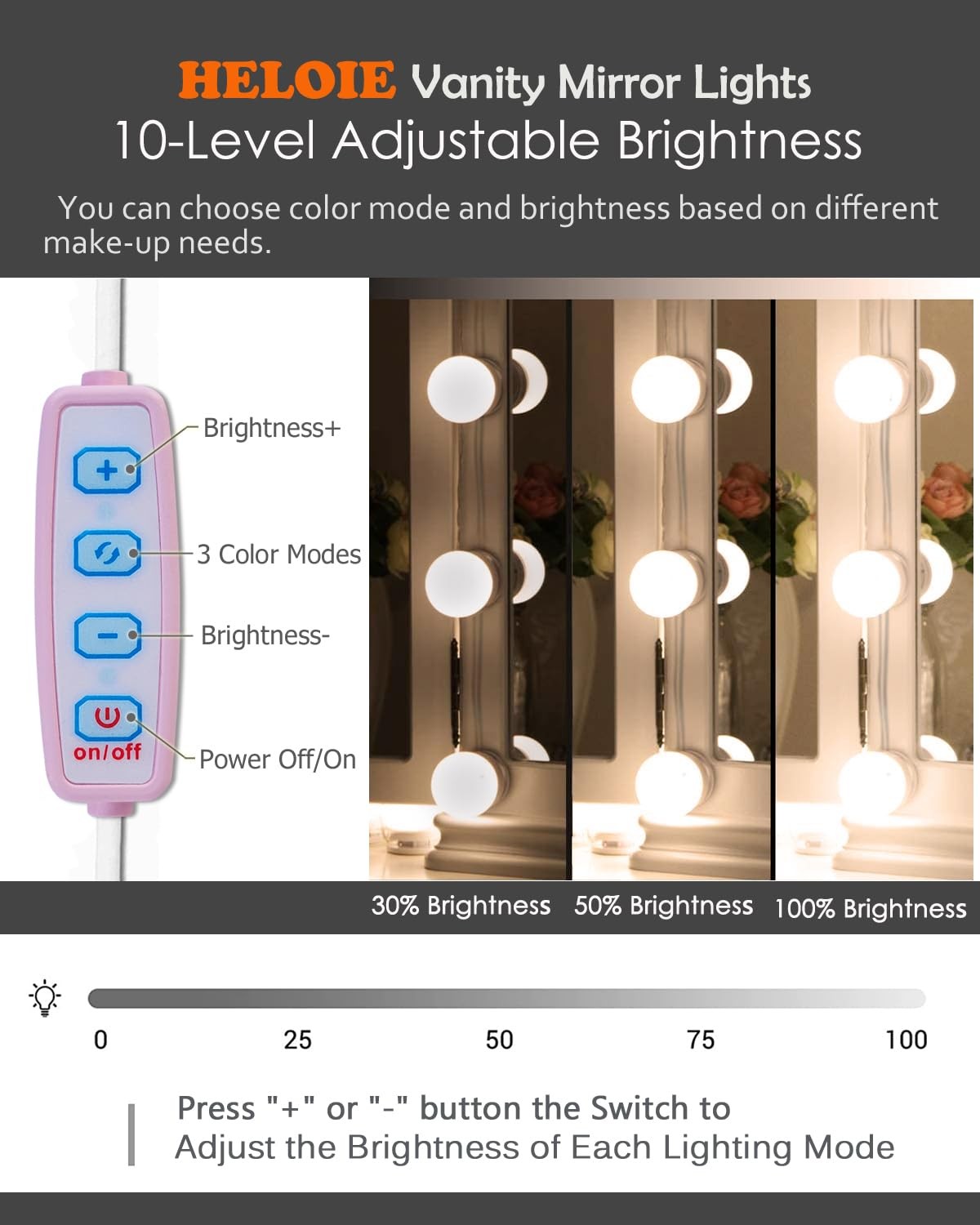 22.6 FT LED Vanity Mirror Makeup Lights 14 Dimmable Light Bulbs