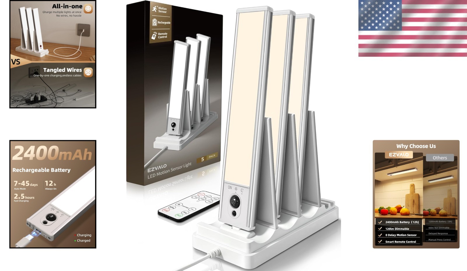 Energy Efficient Motion Sensor Under Counter Lights