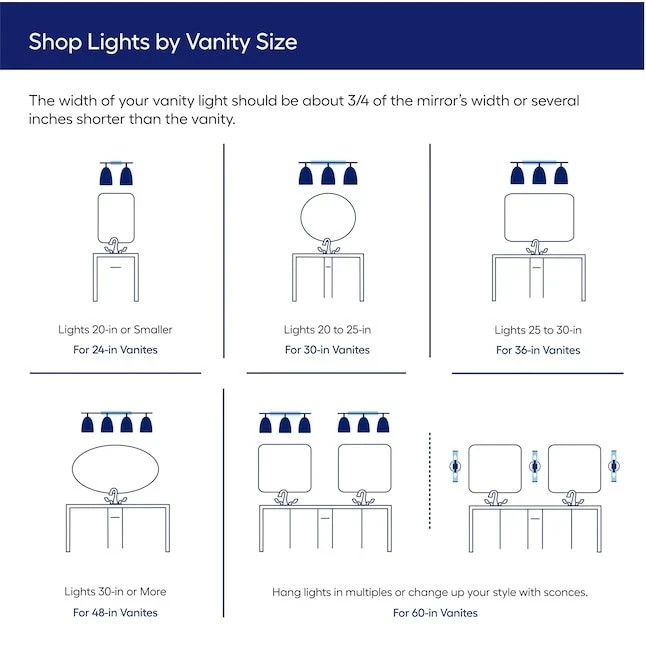 Kichler Crosby 31 in. 4-Light Brushed Nickel Vanity Light w/Etched Opal Glass