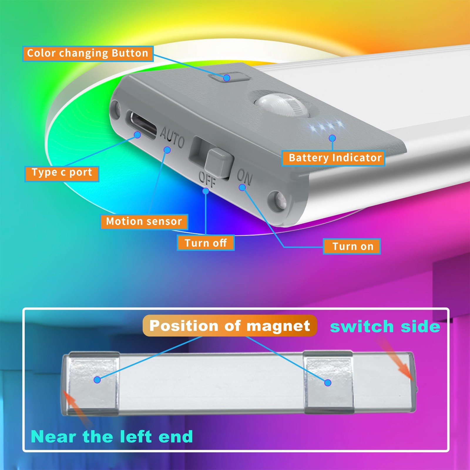 1 Pcs RGB LED Wall Lights,Wall Sconces Lamp with App Remote Control,Gaming Li…