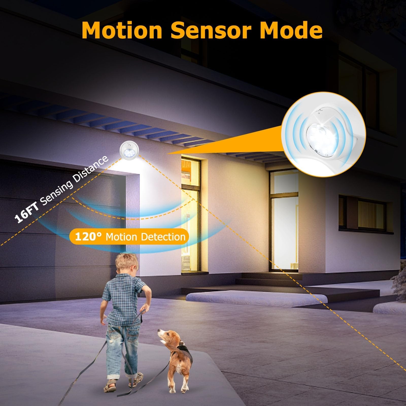 Motion Sensor Outdoor Lights – Outdoor Motion Sensor Light Battery Operated W…