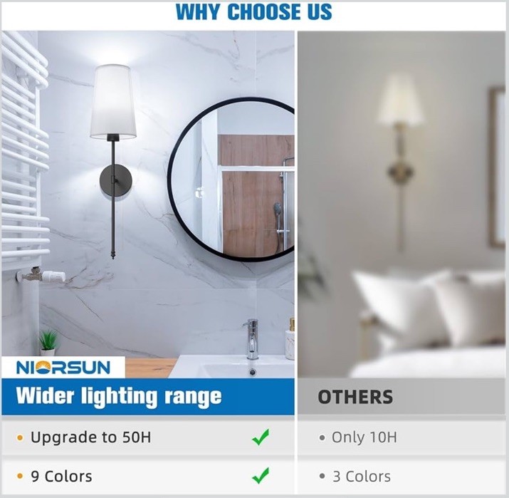 Niorsun Wireless Battery Operated Wall Sconces-Black