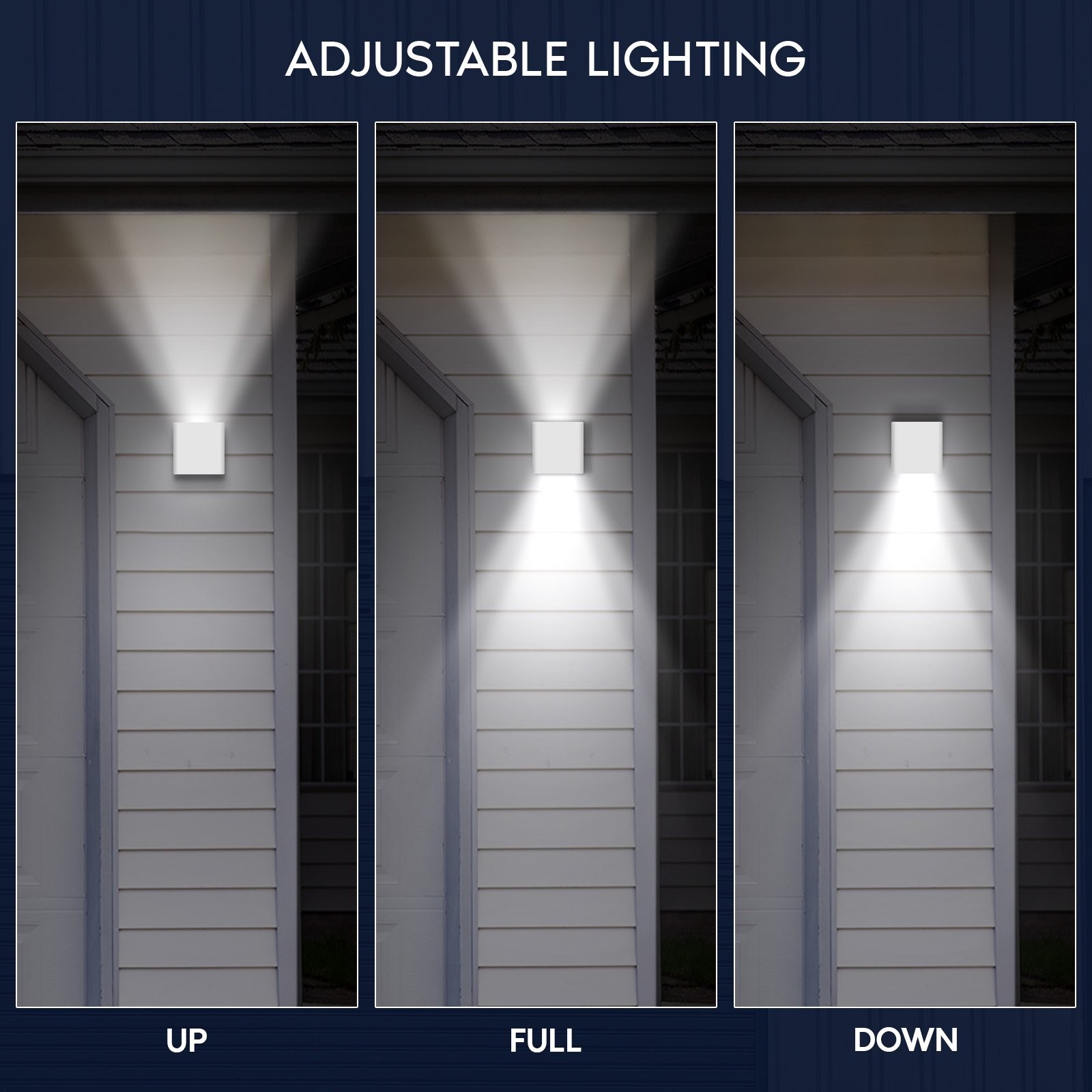 Luxrite 5″ LED Up and Down Wall Light, 5CCT, IP65, CRI90, 18W 1500LM ETL 2PK