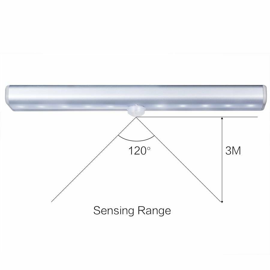 Stick-on Anywhere LED IR Infrared Wireless Sensor Cabinet Lights 4pack