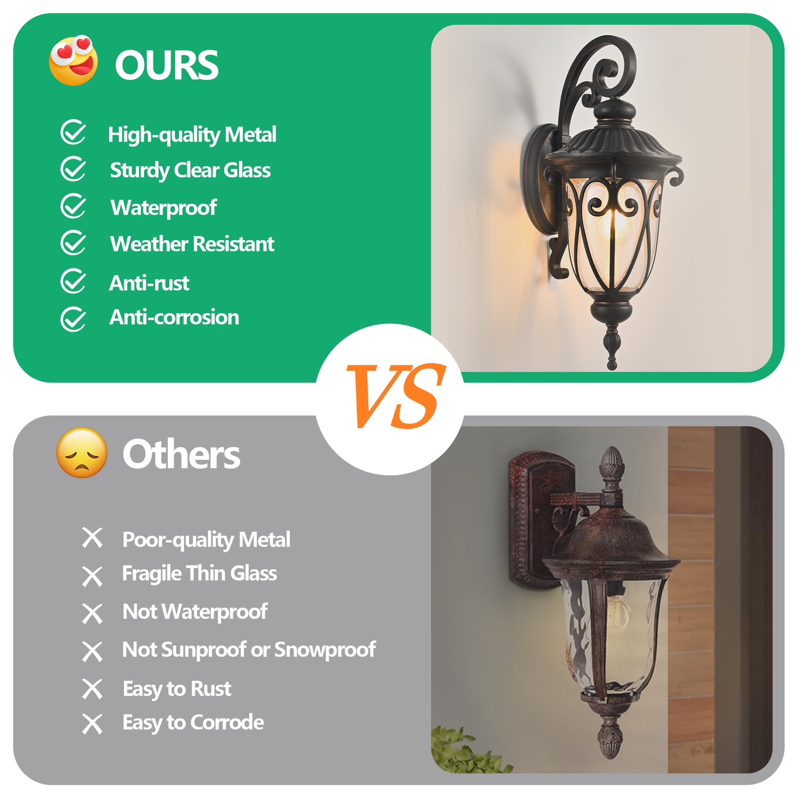 23″ Antique Bronze Outdoor Porch Wall Light Bubble Glass Vintage Sconce Fixture