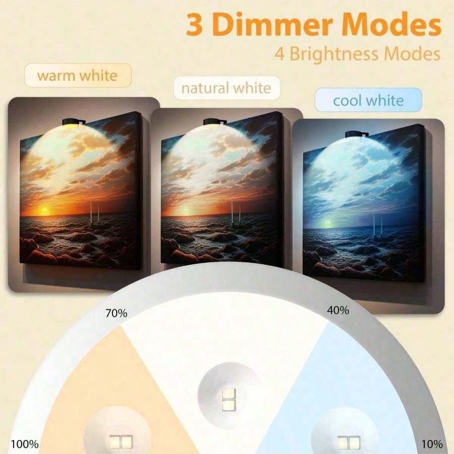 Wireless Picture Lights Wall LED Art Battery-Power Metal Wall Light Fairy Light