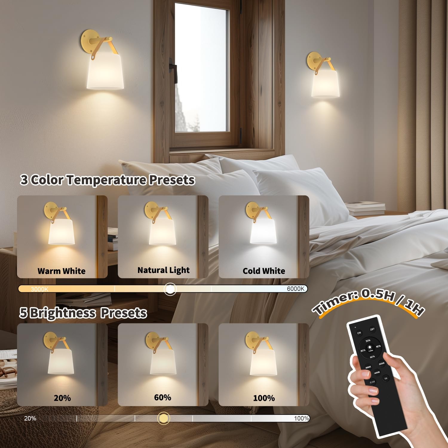Rechargeable Wall Sconce – Plastic Frosted Lampshade – 3 Color Temp 5 Bright…