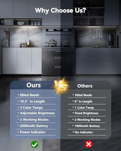 10.5inch Under Cabinet Lighting with 3 Color Temps, 2 Pack 10.5 inch Silver