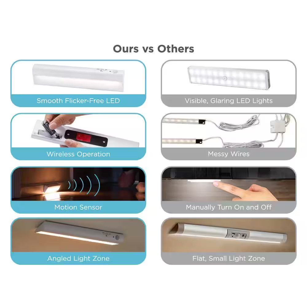 9 In. LED 1-Bar Battery under Cabinet Lighting Kit in Warm White