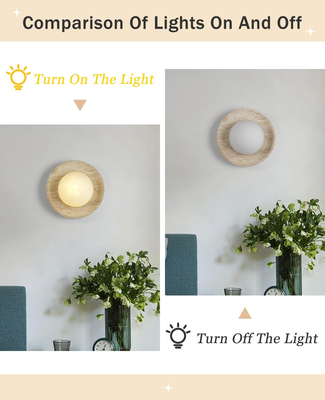 Yellow Travertine Wall Sconce 9.8″ Natural Retro Stone Wall Sconces with Roun…