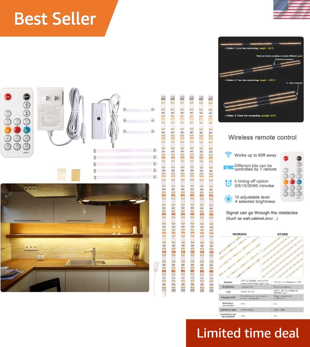 Super Bright 1500lm Dimmable LED Lighting Kit – 20inch Warm White Strips