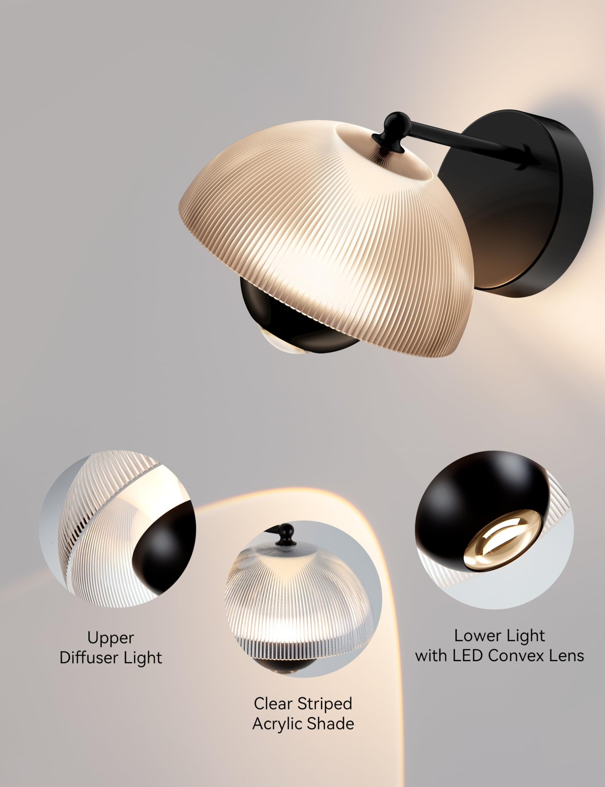 ** NEW Black Round LED Wall Sconce | 10W Dimmable | Modern Design | ETL Listed