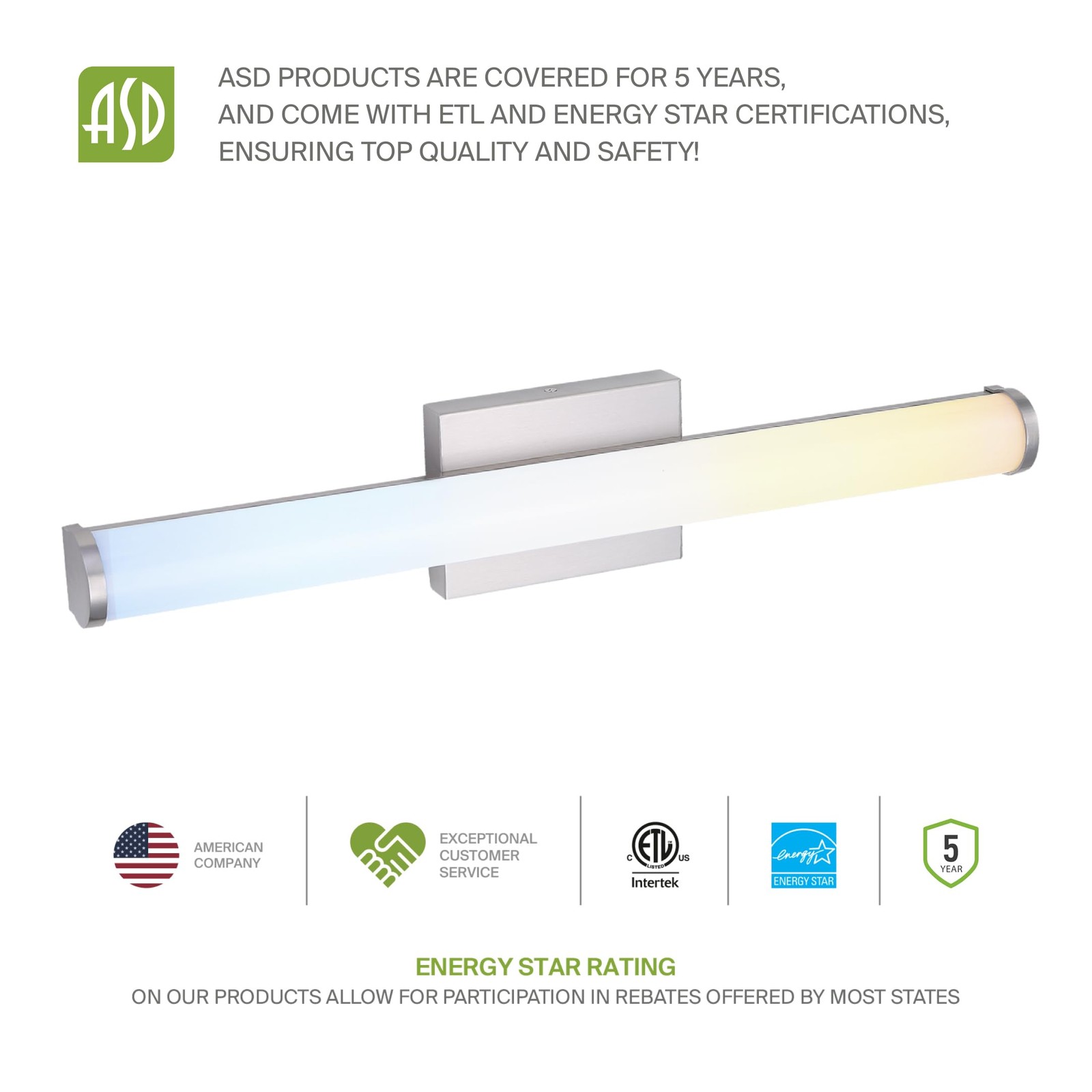 ASD 18″ LED Linear Vanity Light, Dimmable, 20W 1500LM, Nickel, 2 Pack